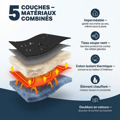 Nordix Light R™ - Gants chauffants