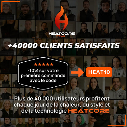 Heatcore™ Snow M1 – Gants Chauffants Grand Froid