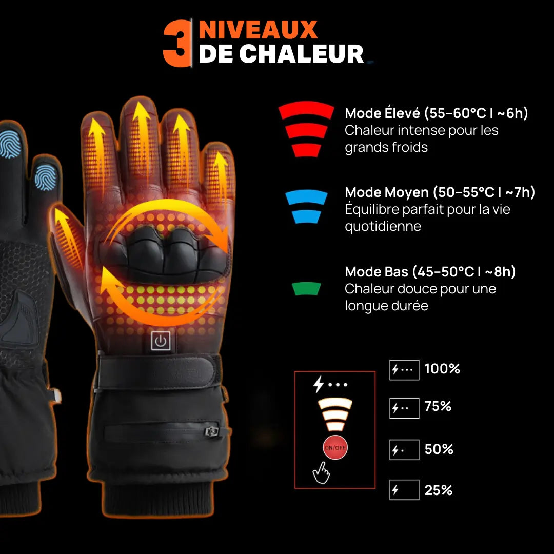 Heatcore Xera R8 - Gants chauffants moto