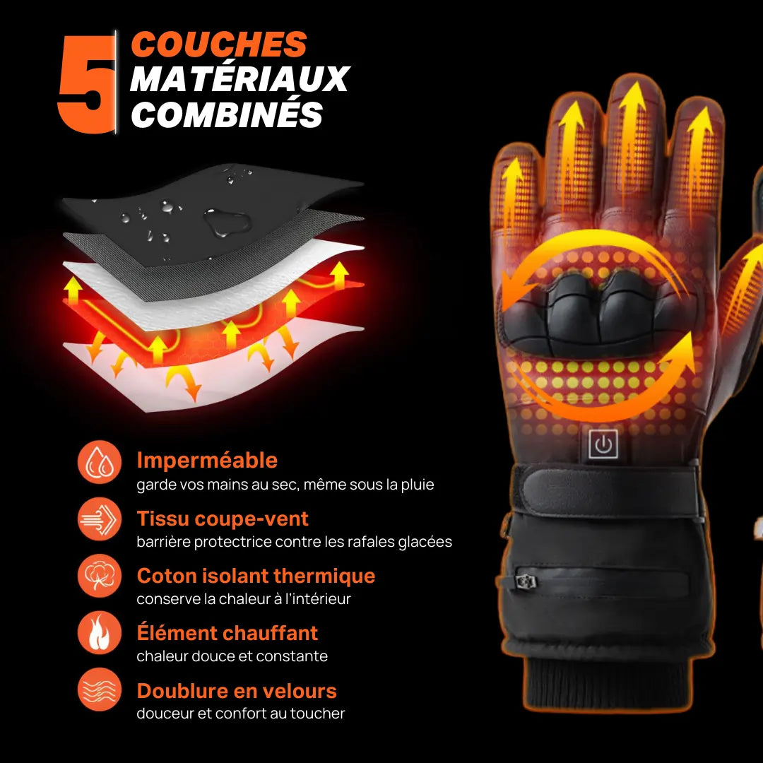 Heatcore Xera R8 - Gants chauffants moto