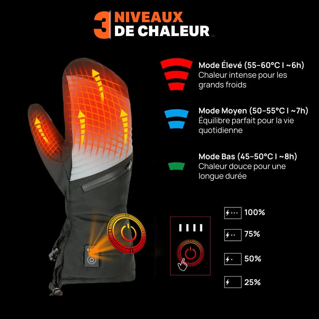 Heatcore™ Snow M1 – Gants Chauffants Grand Froid