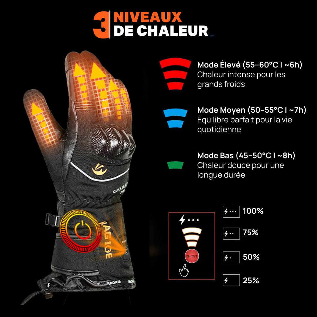 Heatcore Titan 3 - Gants chauffants moto